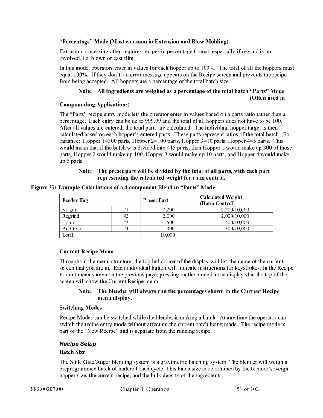 Mitsubishi Electronics 882.00207.00 specifications Recipe Setup 