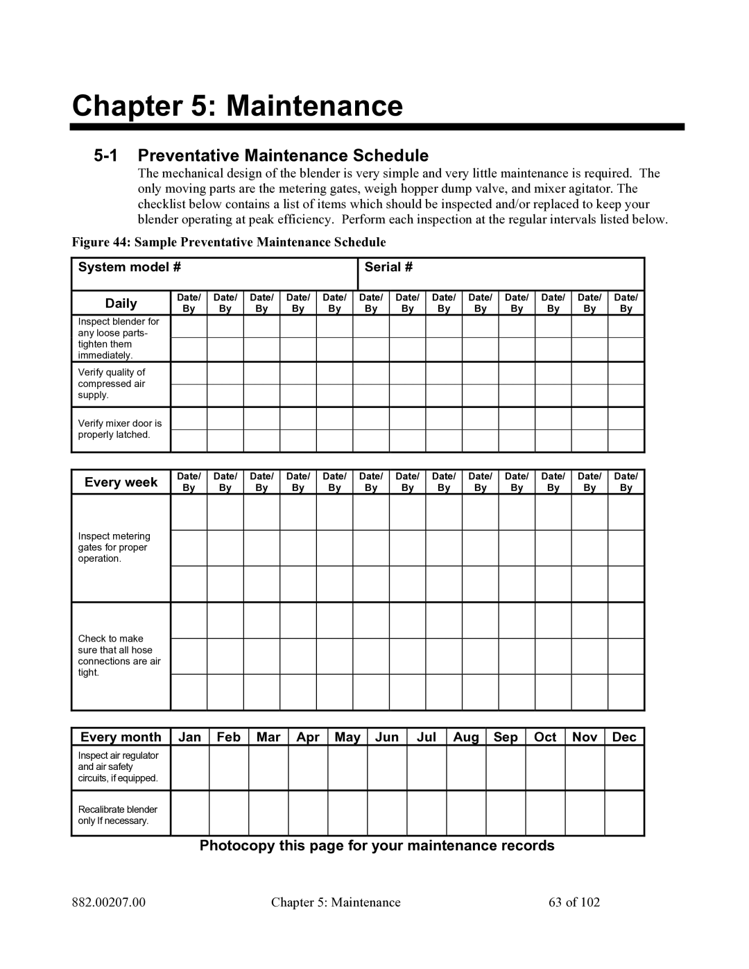 Mitsubishi Electronics 882.00207.00 specifications Sample Preventative Maintenance Schedule 