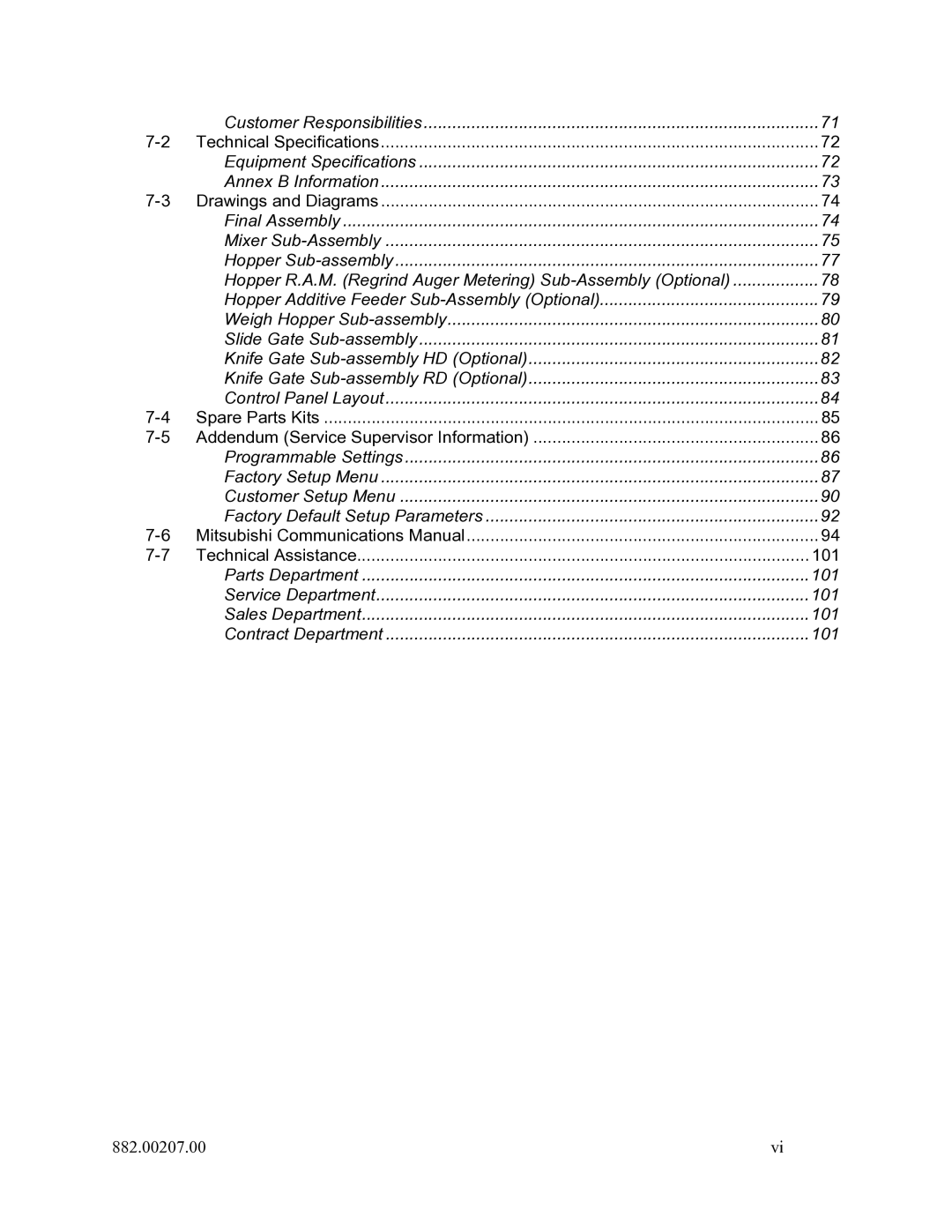 Mitsubishi Electronics 882.00207.00 specifications Customer Responsibilities Technical Specifications 