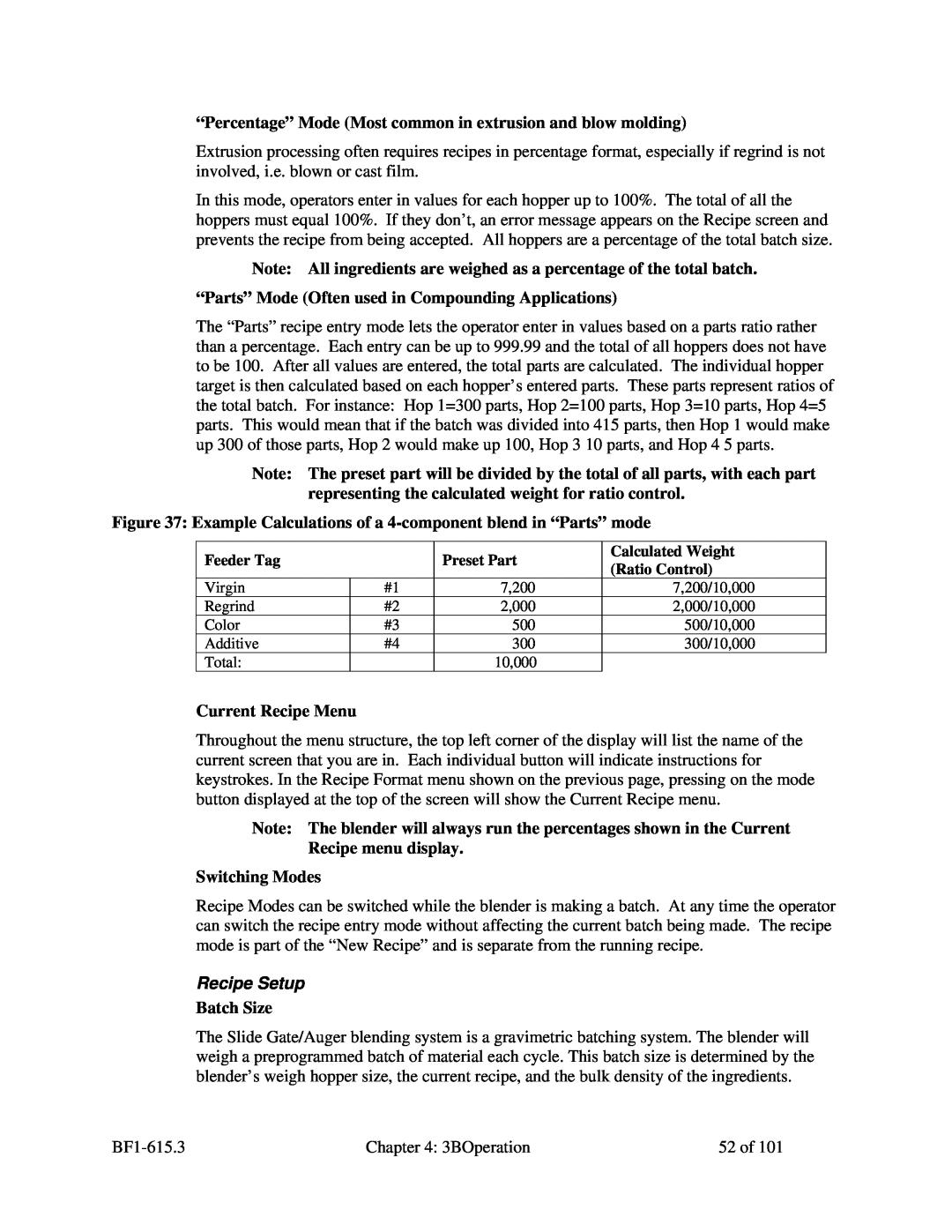 Mitsubishi Electronics 882.00273.00 “Percentage” Mode Most common in extrusion and blow molding, Current Recipe Menu 