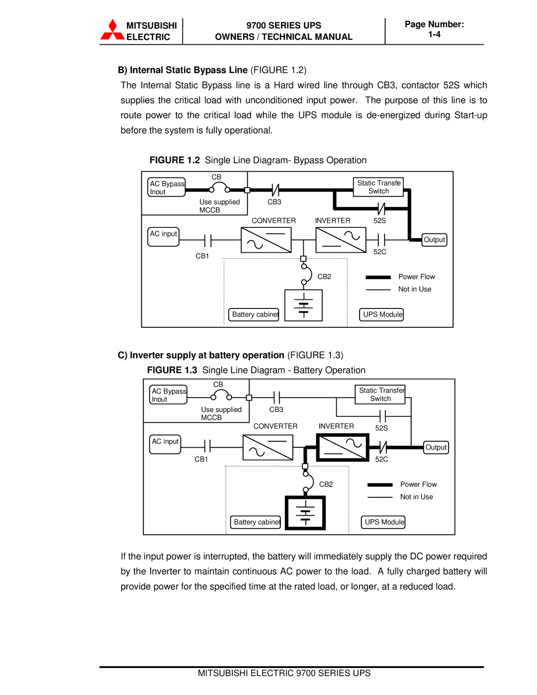 Mitsubishi Electronics 9700 Series Internal Static Bypass Line Figure, Inverter supply at battery operation Figure 