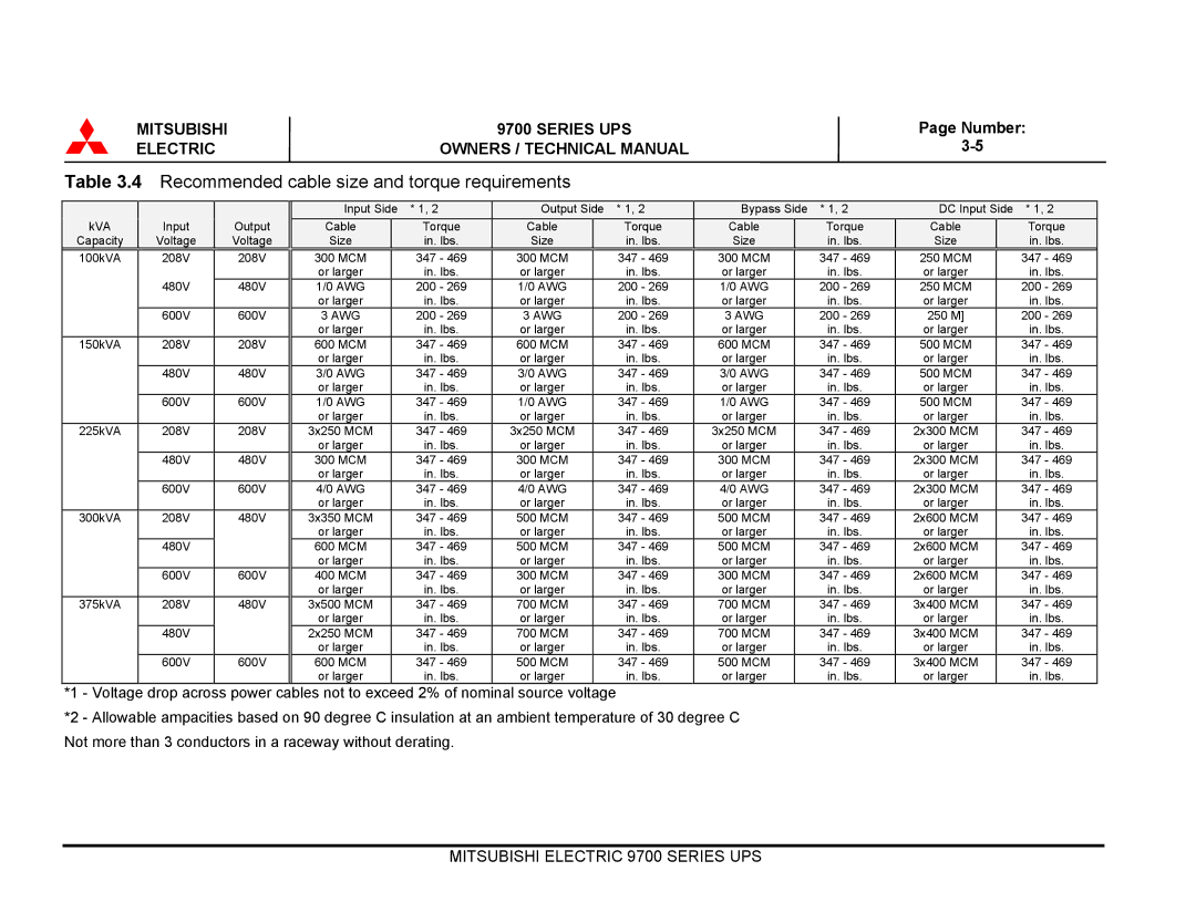 Mitsubishi Electronics 9700 Series technical manual Recommended cable size and torque requirements 