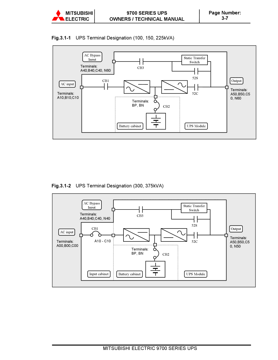 Mitsubishi Electronics 9700 Series technical manual 1UPS Terminal Designation 100, 150, 225kVA 