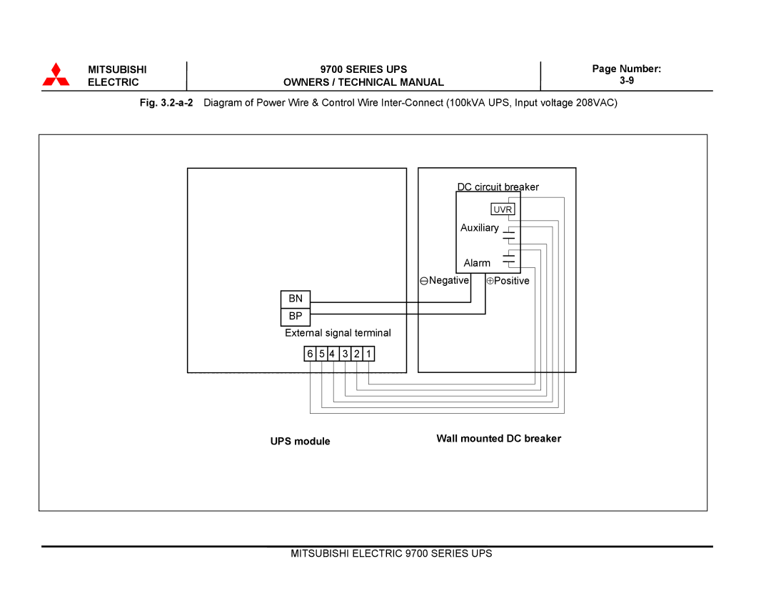 Mitsubishi Electronics 9700 Series technical manual Wall mounted DC breaker 