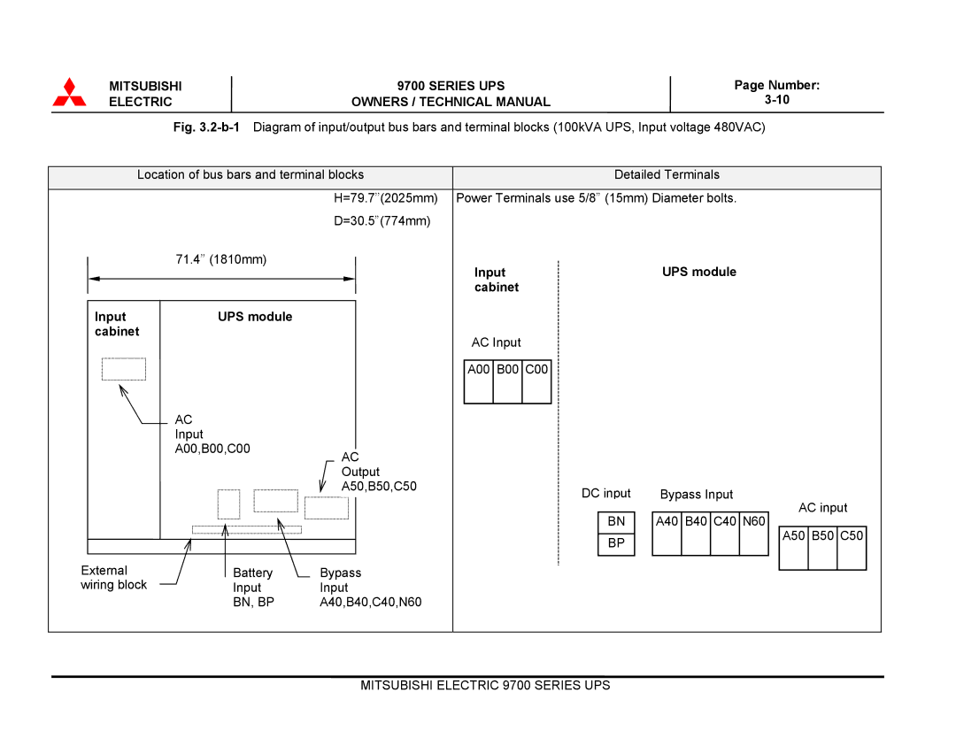 Mitsubishi Electronics 9700 Series technical manual Input UPS module Cabinet 