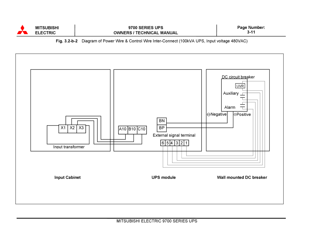 Mitsubishi Electronics 9700 Series technical manual Input Cabinet UPS module 