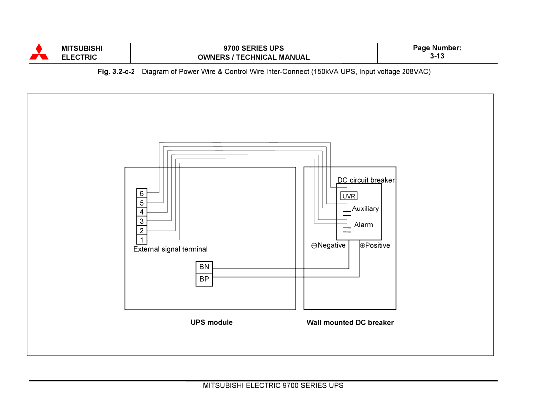 Mitsubishi Electronics 9700 Series technical manual Auxiliary Alarm Negative ⊕Positive 