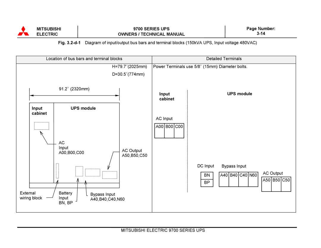 Mitsubishi Electronics technical manual BN, BP Mitsubishi Electric 9700 Series UPS 