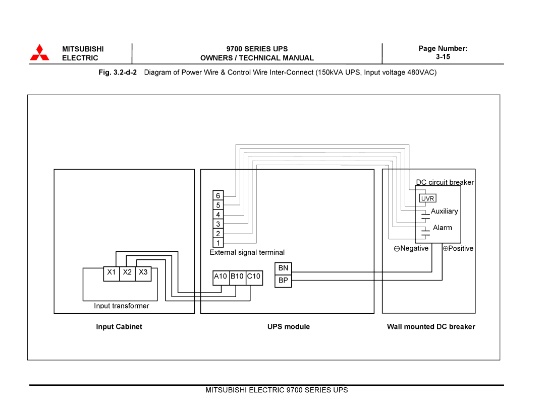 Mitsubishi Electronics 9700 Series technical manual Auxiliary Alarm Negative ⊕Positive Input transformer 