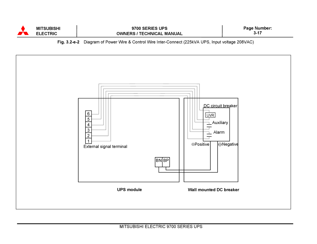 Mitsubishi Electronics 9700 Series technical manual Auxiliary Alarm ⊕Positive Negative 