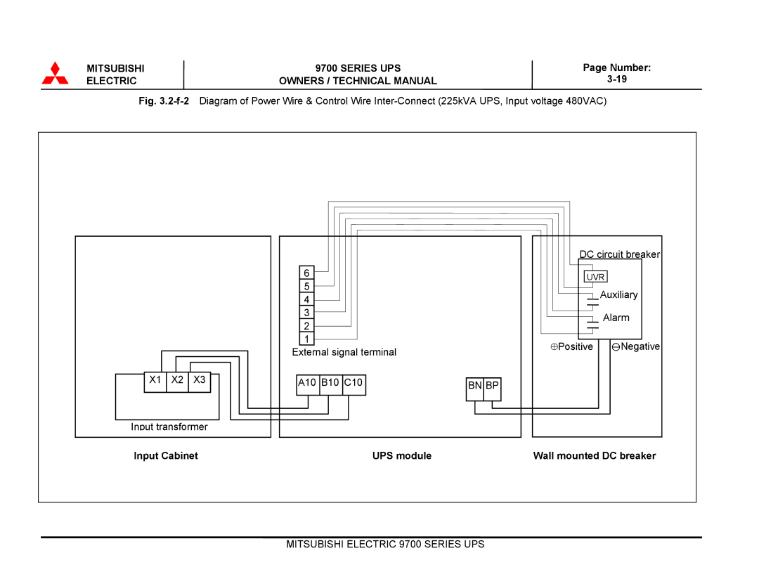 Mitsubishi Electronics 9700 Series technical manual Auxiliary Alarm ⊕Positive Negative Input transformer 