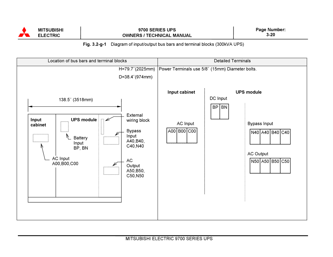 Mitsubishi Electronics 9700 Series technical manual Input UPS module 