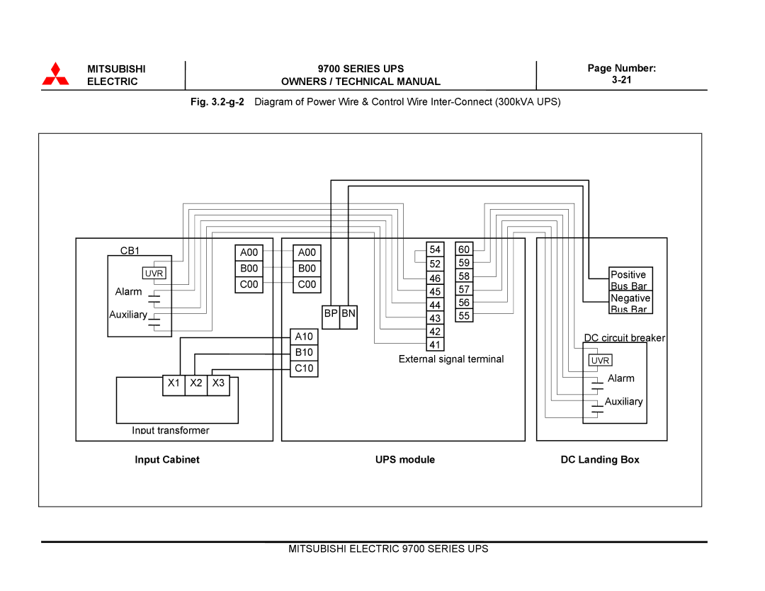 Mitsubishi Electronics 9700 Series technical manual CB1 