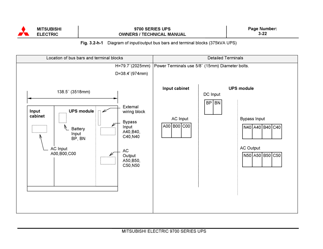 Mitsubishi Electronics 9700 Series technical manual AC Input A00,B00,C00 Output N50 A50 B50 C50 A50,B50 C50,N50 