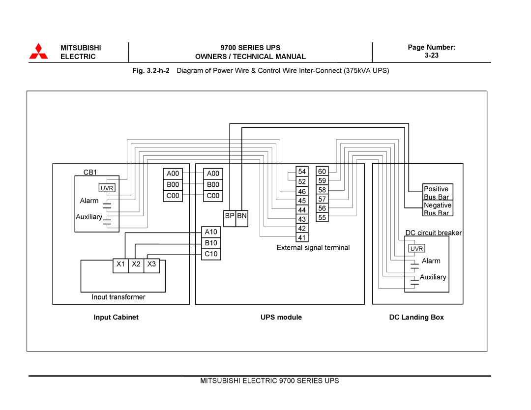 Mitsubishi Electronics 9700 Series technical manual Mitsubishi Series UPS 