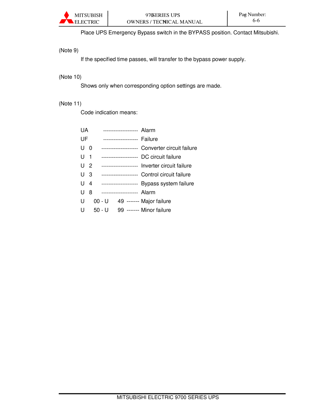 Mitsubishi Electronics 9700 Series technical manual Failure 