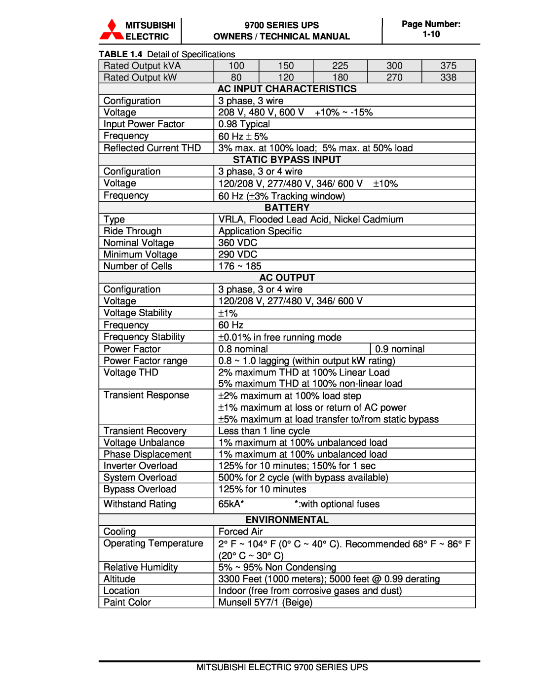 Mitsubishi Electronics 9700 Series technical manual Characteristics, Ac Output, ± 1% 