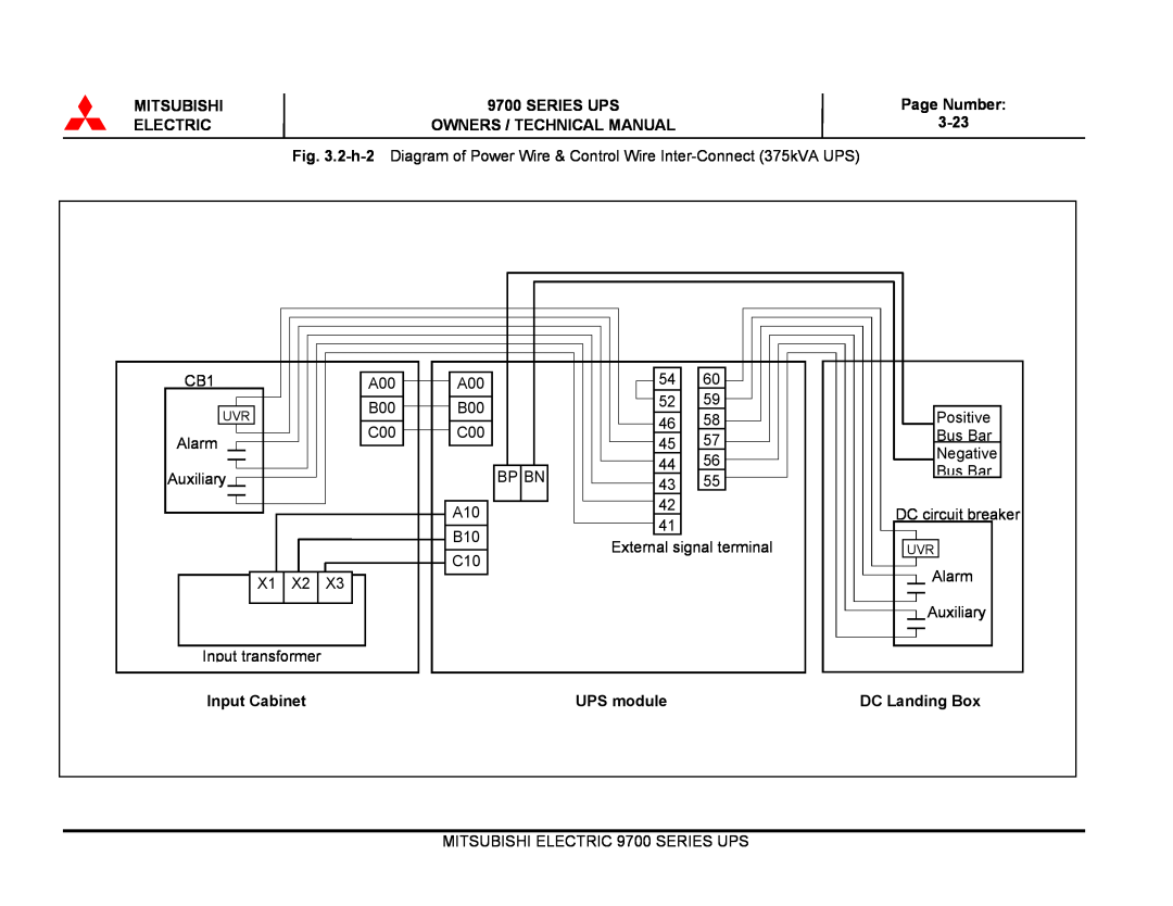 Mitsubishi Electronics 9700 Series Mitsubishi, Series Ups, Electric, Owners / Technical Manual, 3-23, Input Cabinet 