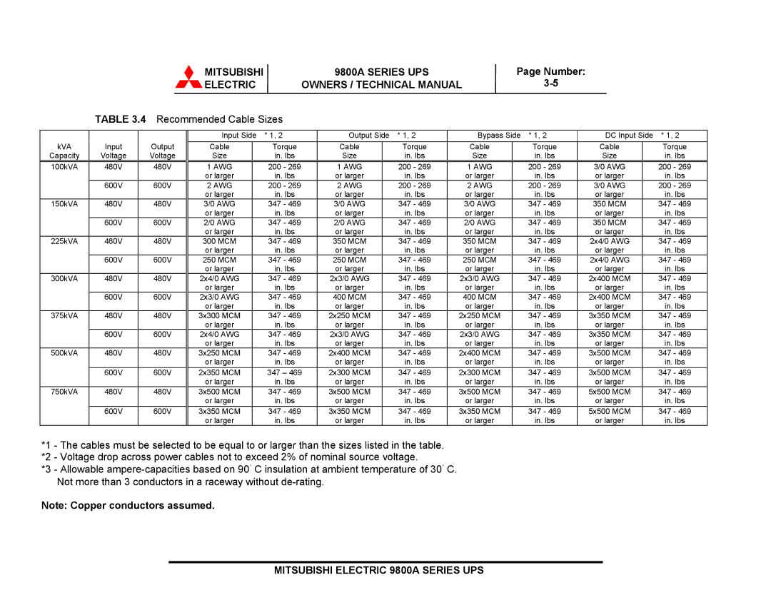 Mitsubishi Electronics 9800A SERIES technical manual Recommended Cable Sizes 