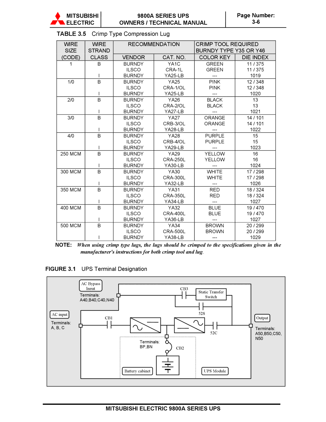 Mitsubishi Electronics 9800A SERIES technical manual Crimp Type Compression Lug 