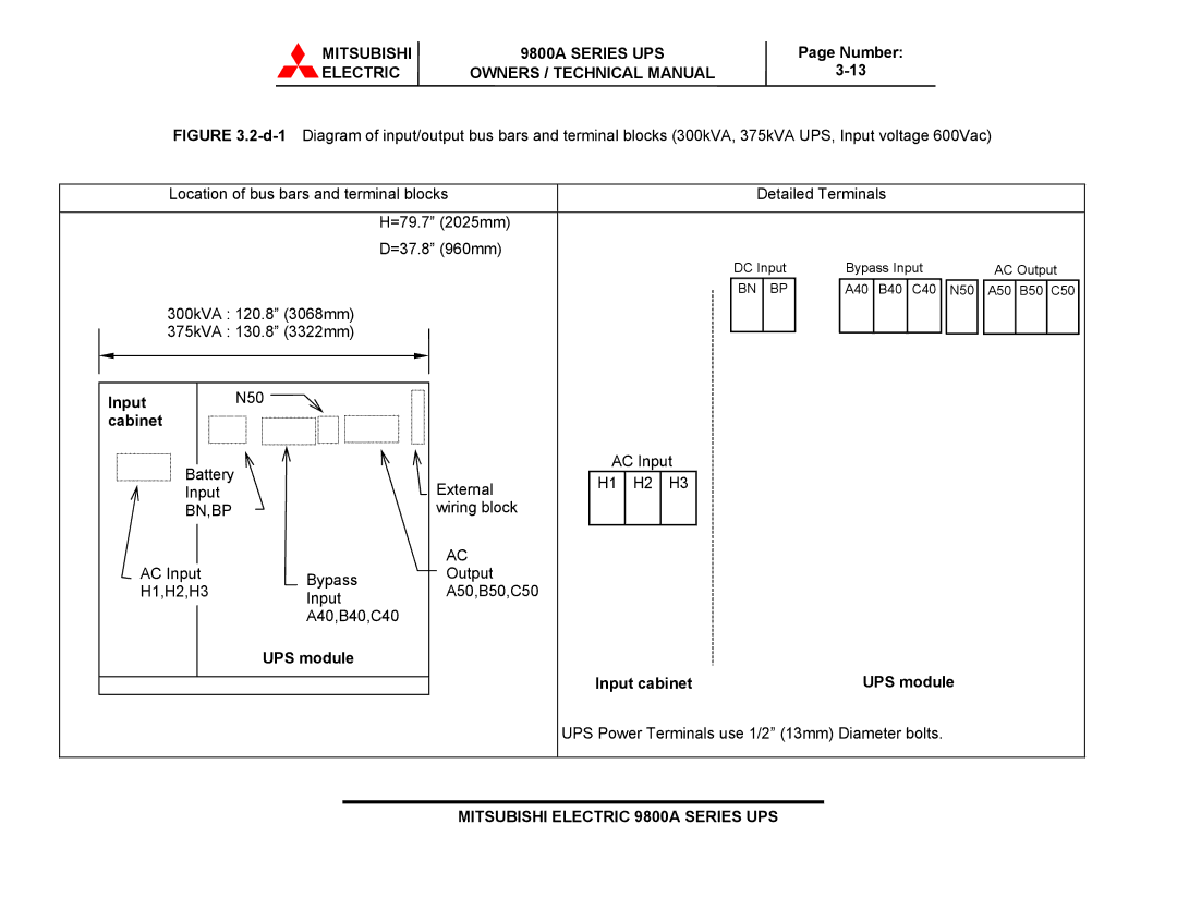 Mitsubishi Electronics 9800A SERIES technical manual Input, Cabinet 