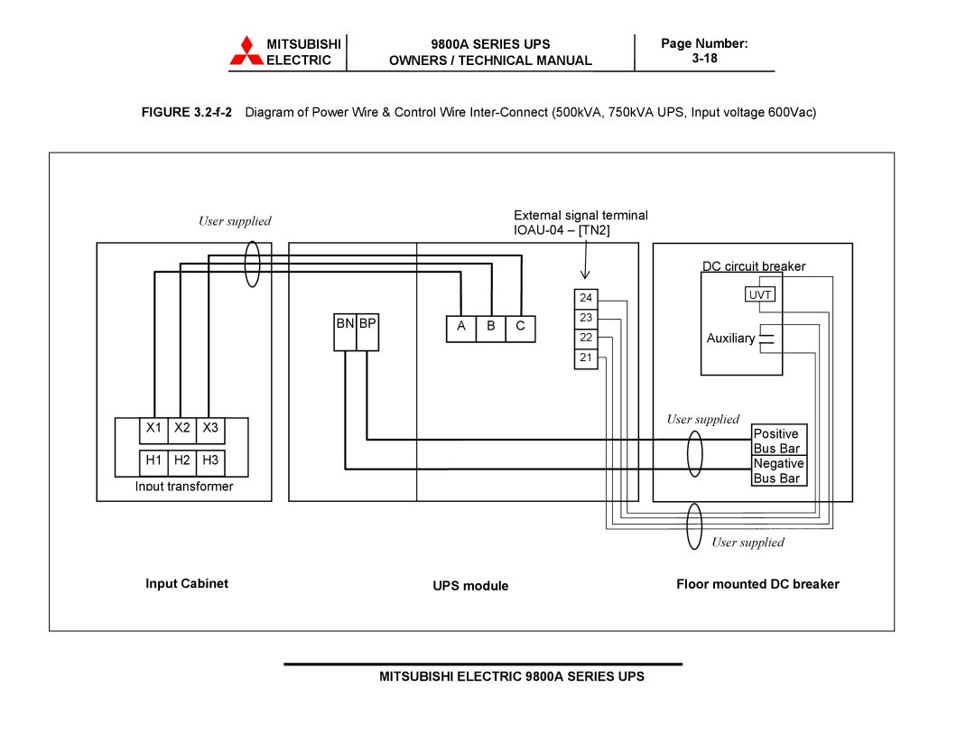 Mitsubishi Electronics 9800A SERIES technical manual Auxiliary 