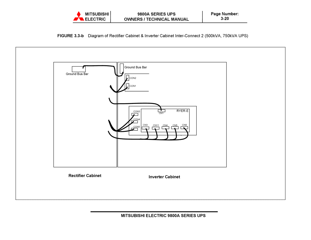 Mitsubishi Electronics 9800A SERIES technical manual Rectifier Cabinet 