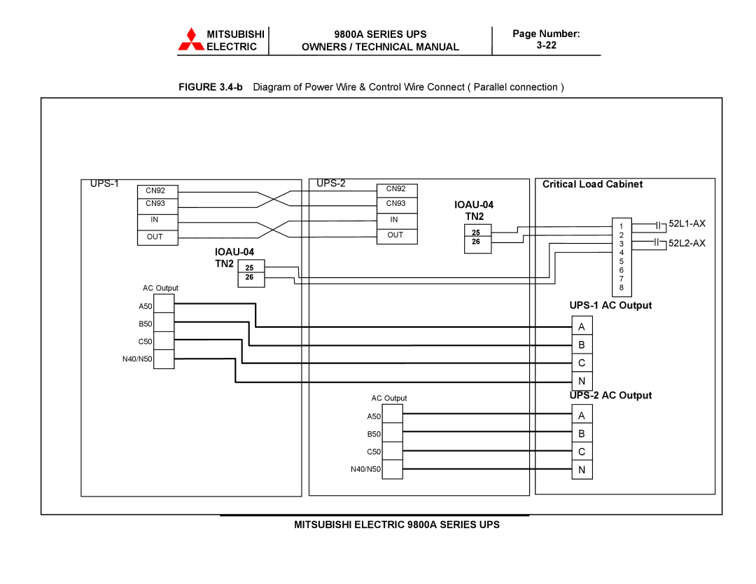 Mitsubishi Electronics 9800A SERIES technical manual Critical Load Cabinet, IOAU-04, UPS-1 AC Output, UPS-2 AC Output 