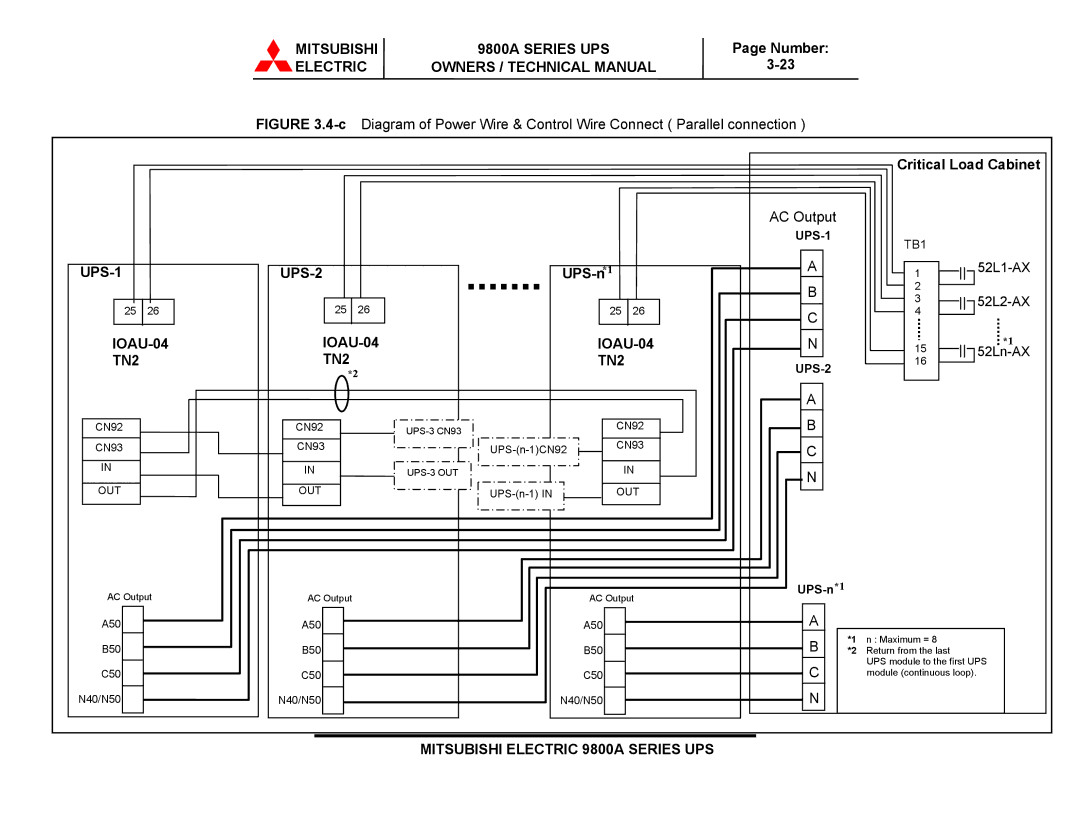 Mitsubishi Electronics 9800A SERIES technical manual UPS-1 IOAU-04 TN2, UPS-2 IOAU-04 TN2 