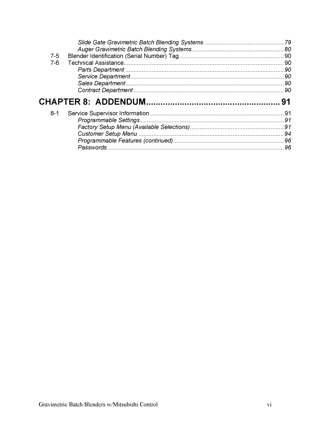 Mitsubishi Electronics A0567659 specifications Addendum 