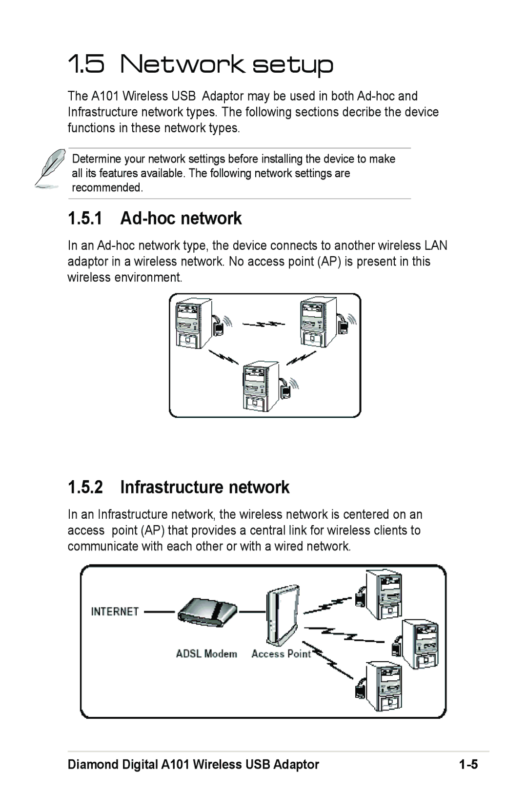 Mitsubishi Electronics A101 user manual Network setup, Ad-hoc network, Infrastructure network 