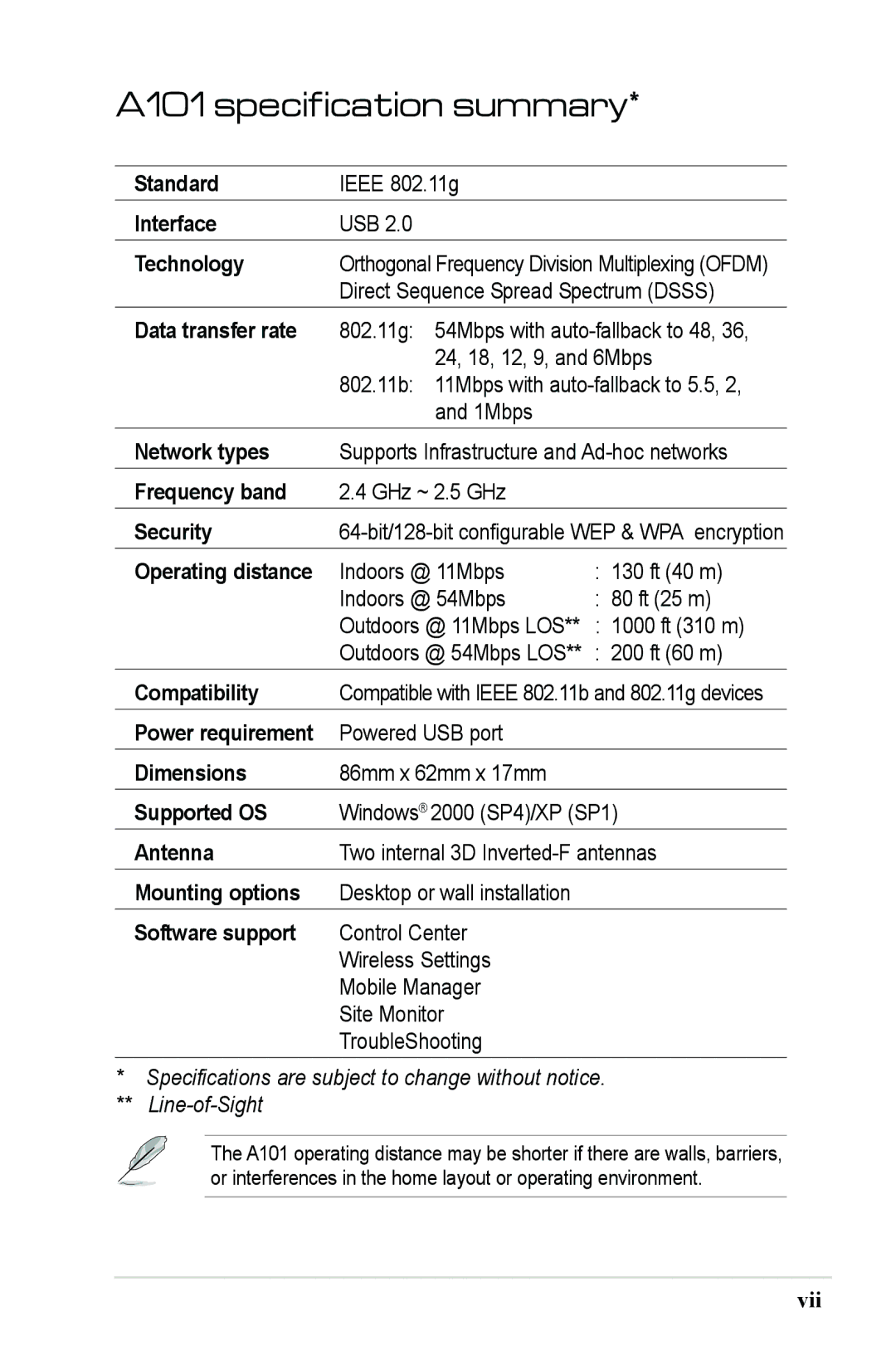 Mitsubishi Electronics A101 Standard, Interface, Technology, Data transfer rate, Network types, Frequency band, Security 