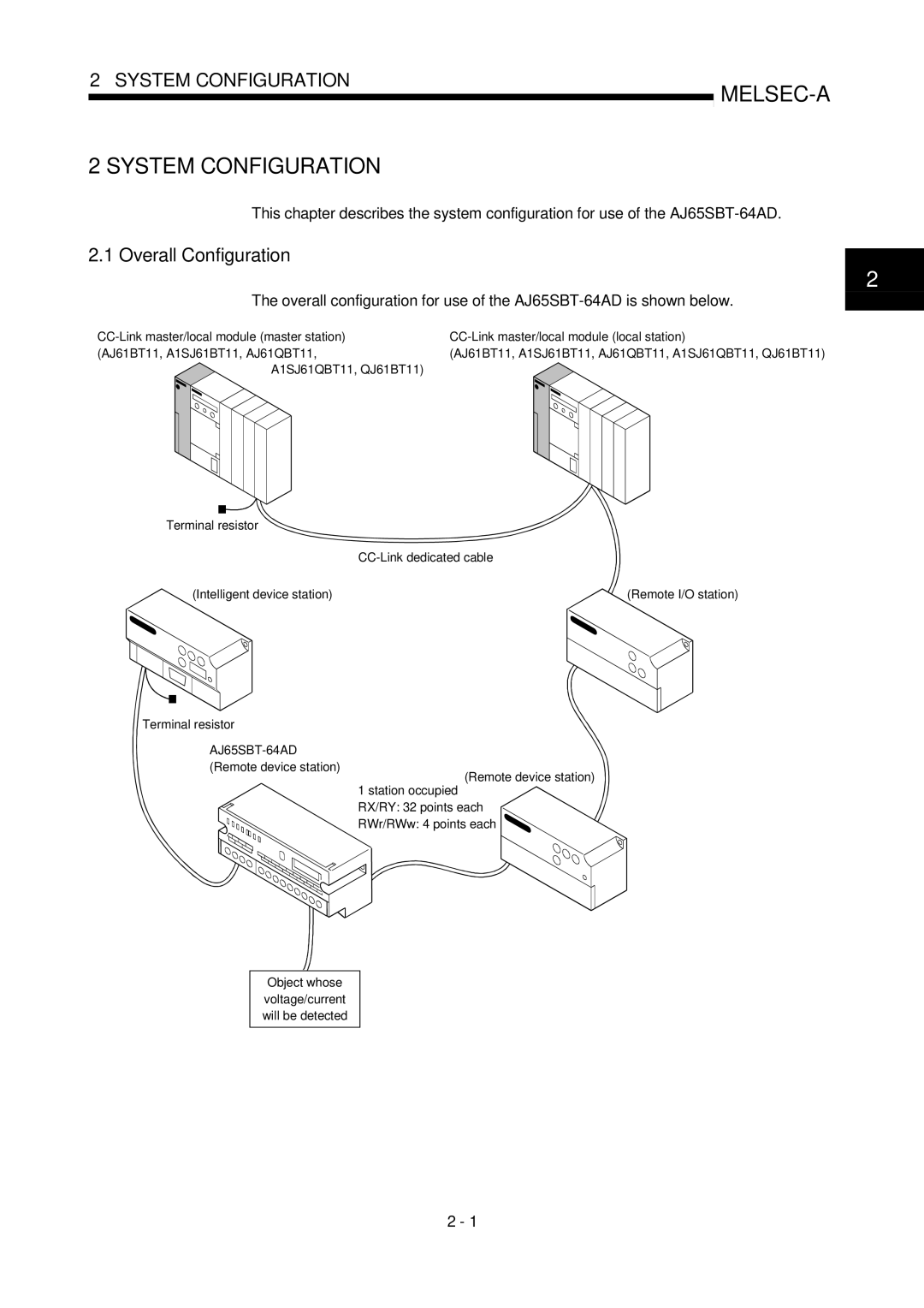 Mitsubishi Electronics AJ65SBT-64AD user manual MELSEC-A System Configuration, Overall Configuration 