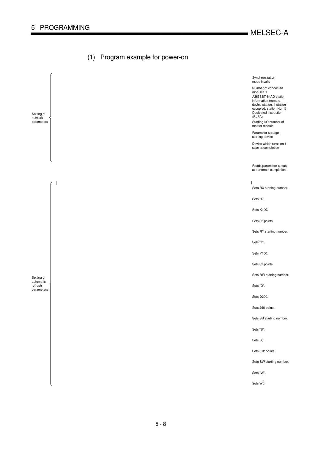 Mitsubishi Electronics AJ65SBT-64AD user manual Program example for power-on 