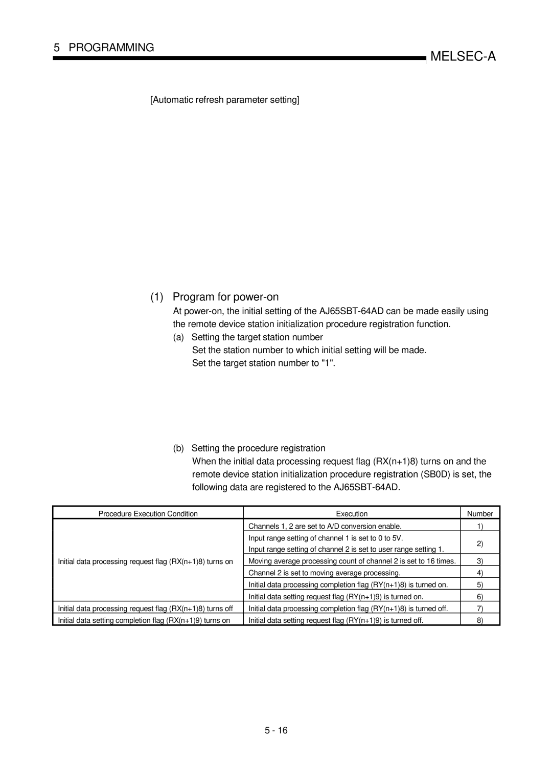 Mitsubishi Electronics AJ65SBT-64AD user manual Program for power-on 