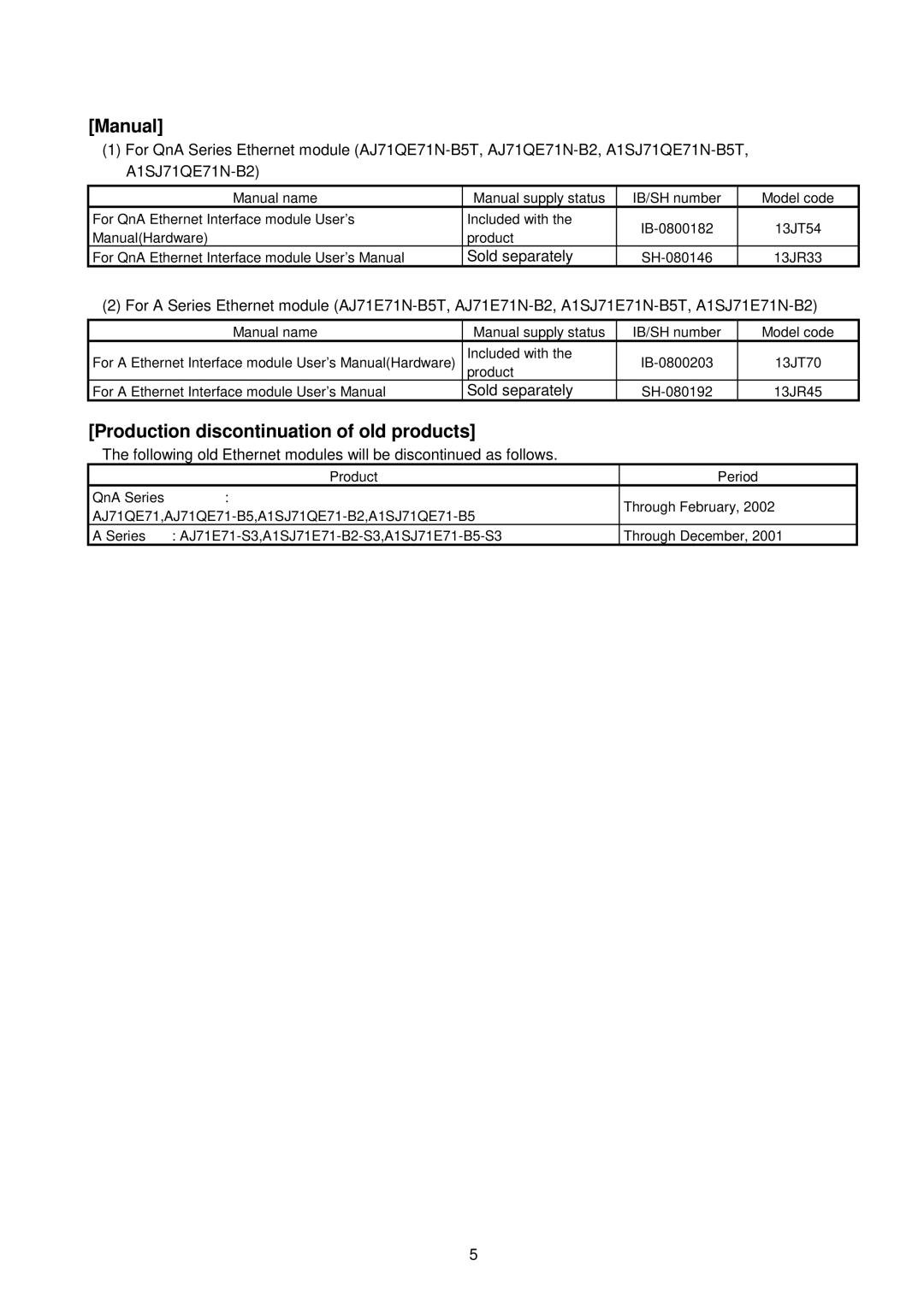 Mitsubishi Electronics AJ71E71N-B2, AJ71QE71N-B5T manual Manual, Production discontinuation of old products, Sold separately 