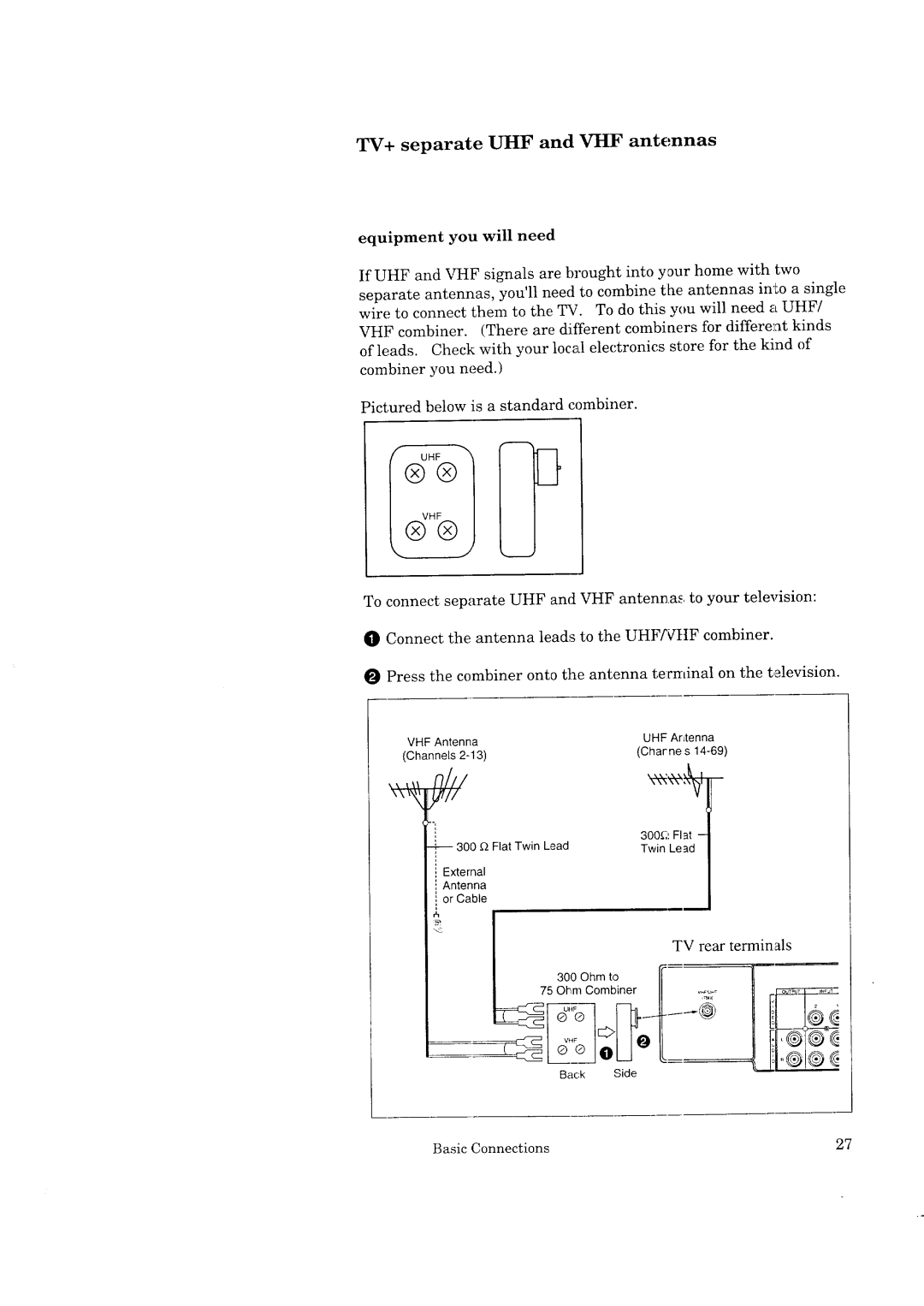 Mitsubishi Electronics CS-40307, CK-35308, CK-32307, CS-35207 manual TV+ separate UHF and VHF antennas 