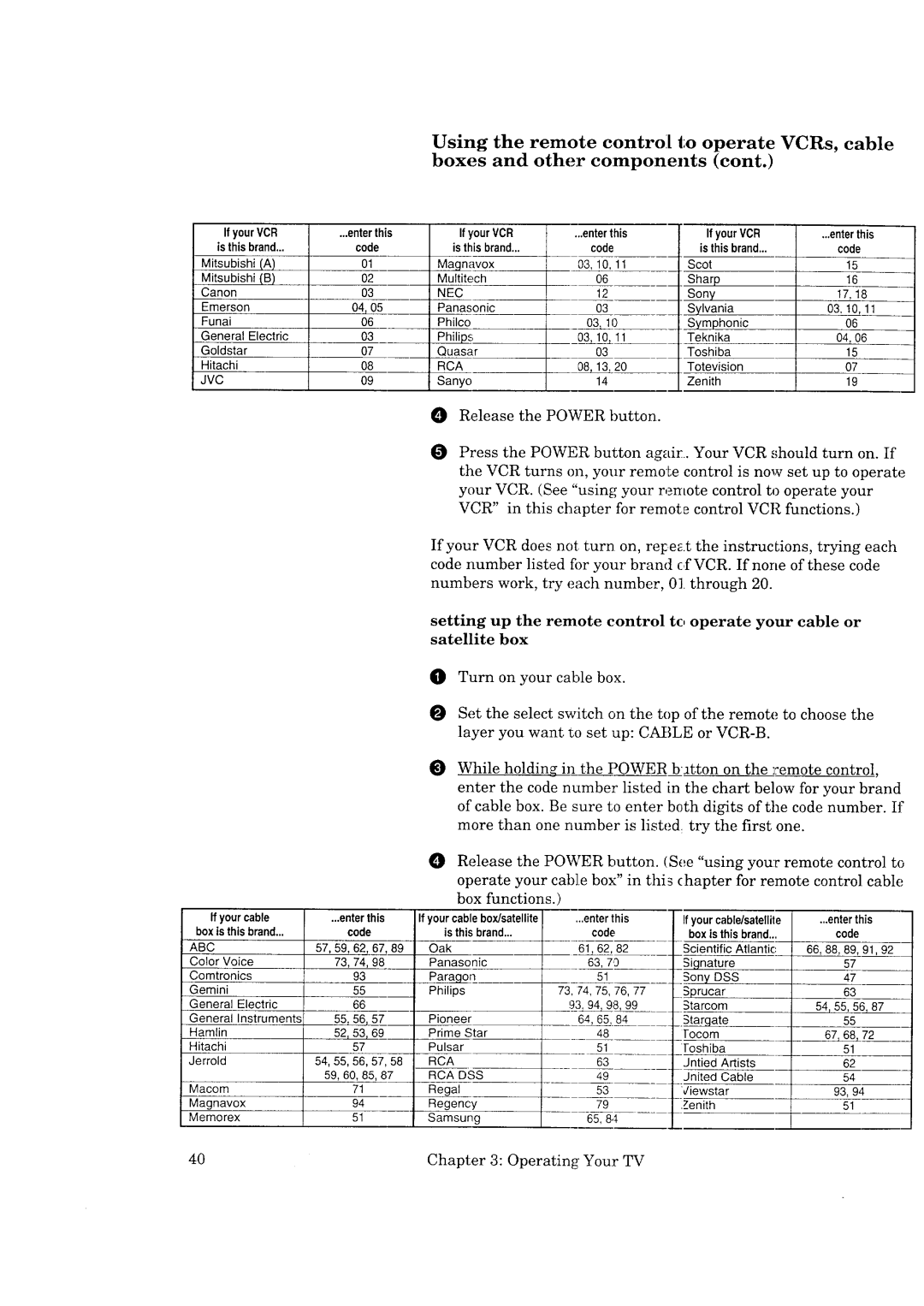 Mitsubishi Electronics CK-35308, CK-32307, CS-35207, CS-40307 manual O31j%j1 