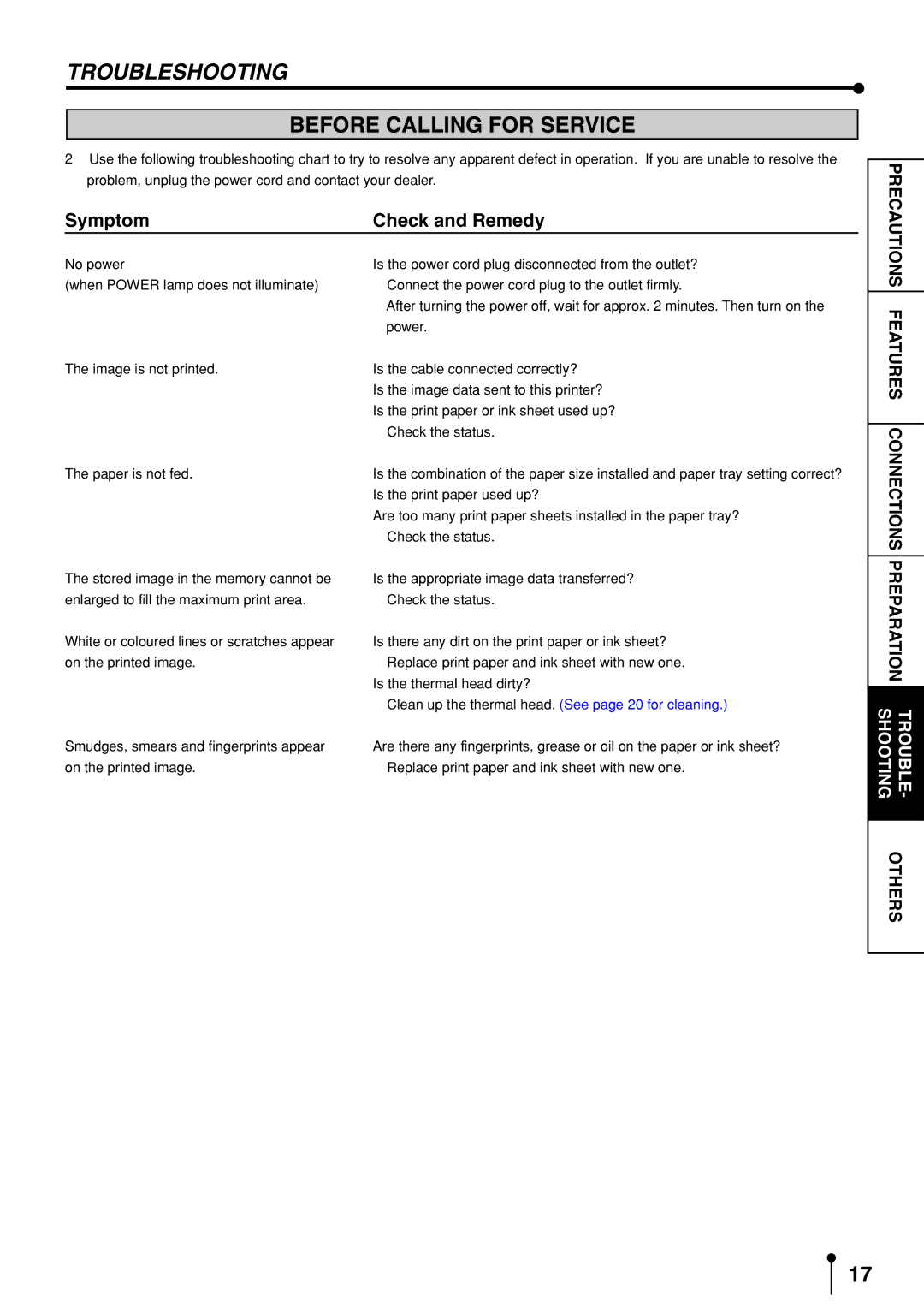 Mitsubishi Electronics CP3020DAE operation manual Troubleshooting, Before Calling for Service 