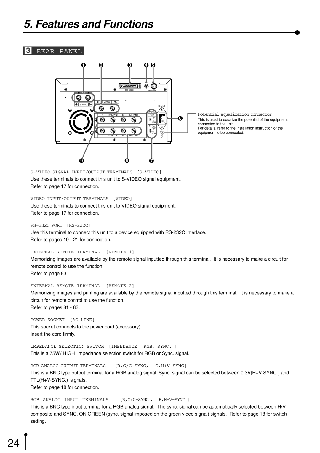 Mitsubishi Electronics CP700E operation manual Rear Panel, Potential equalization connector 