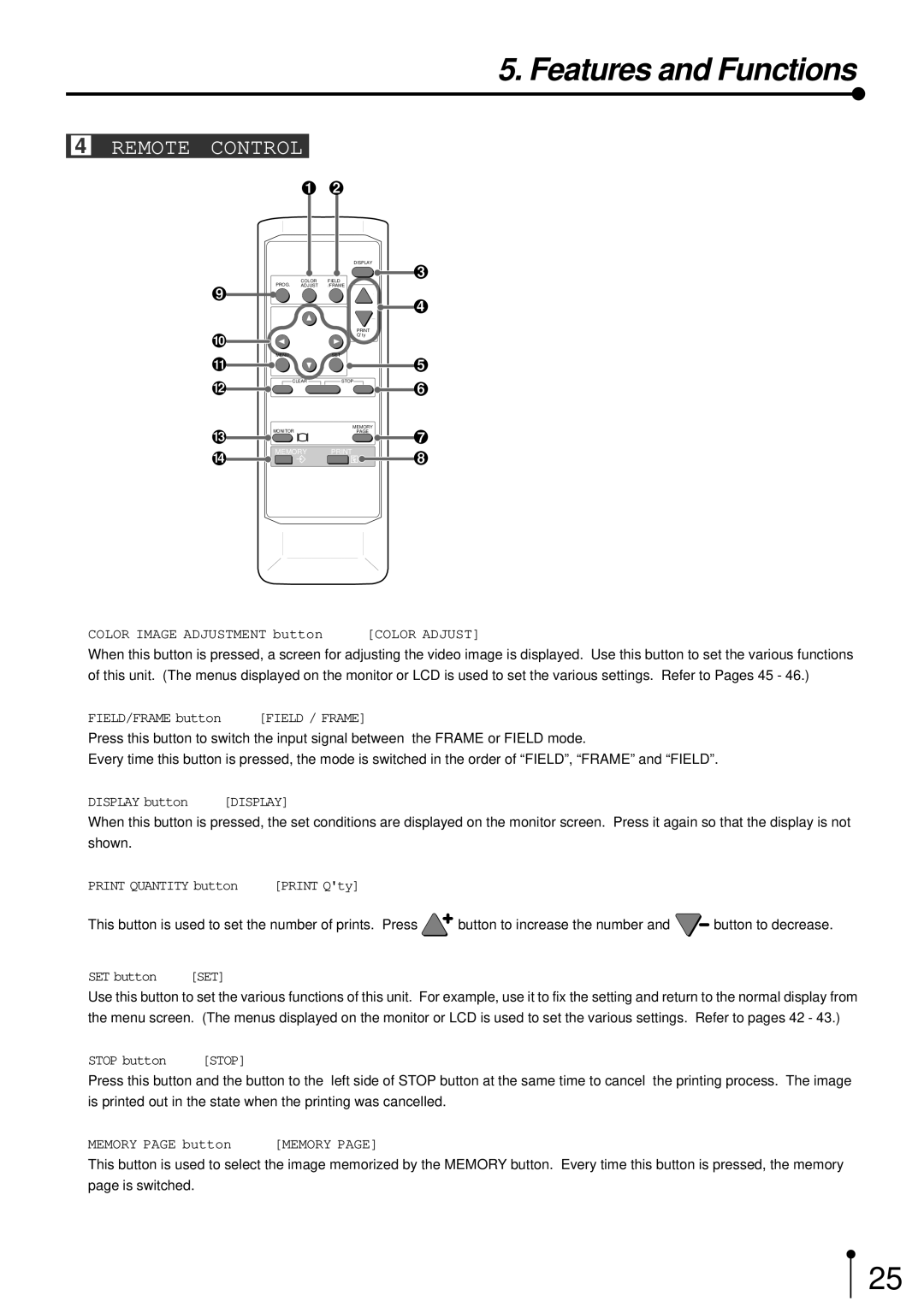 Mitsubishi Electronics CP700E operation manual Remote Control, Color Adjust 