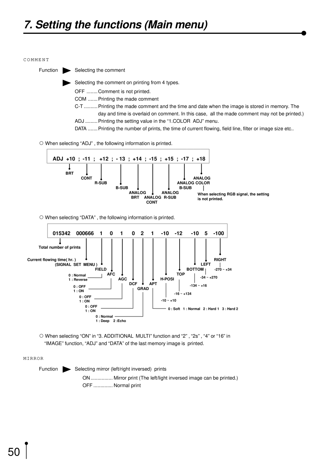 Mitsubishi Electronics CP700E operation manual Com, Adj, Data 