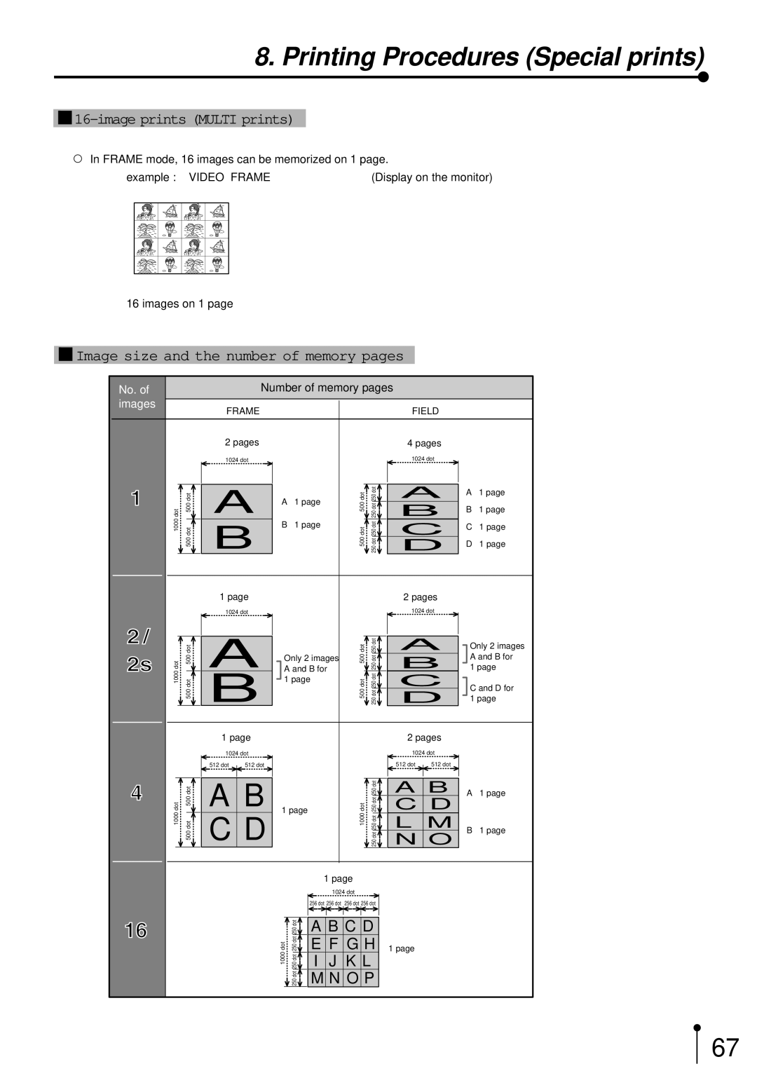 Mitsubishi Electronics CP700E operation manual Image size and the number of memory pages, Images 