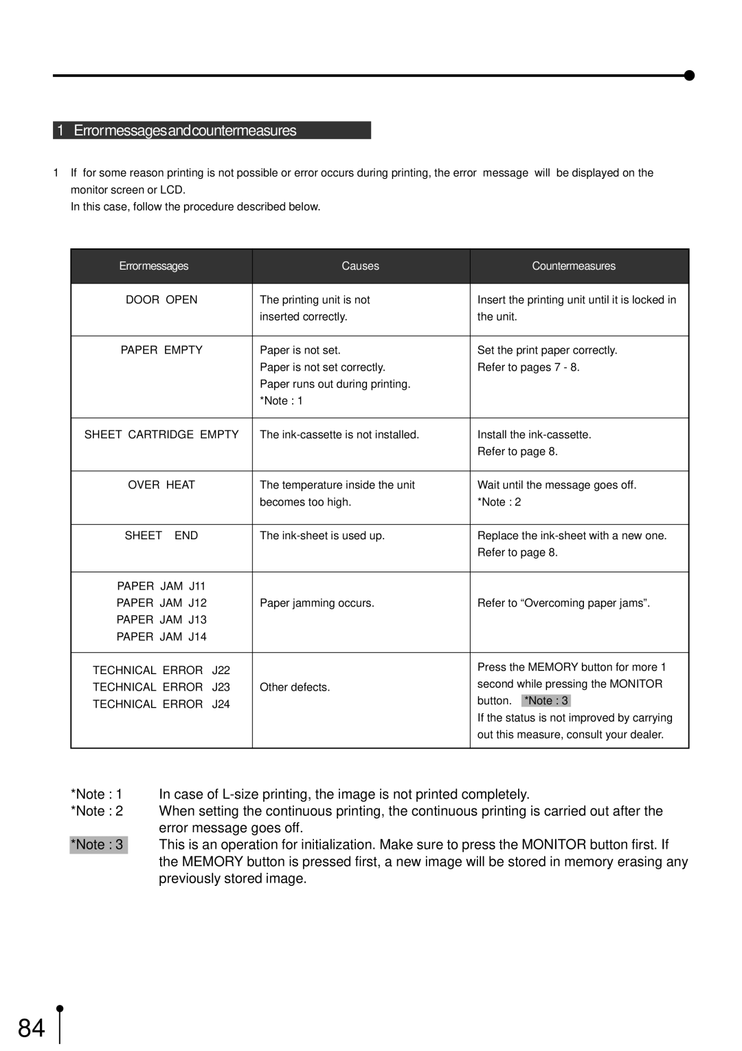 Mitsubishi Electronics CP700E operation manual Troubleshooting 