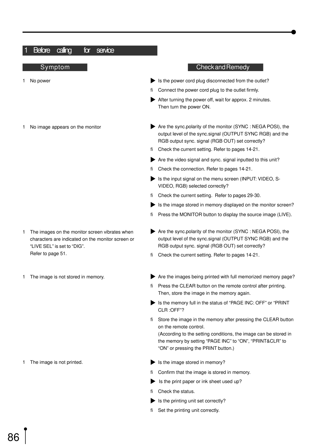 Mitsubishi Electronics CP700E operation manual Before calling for service, Symptom 