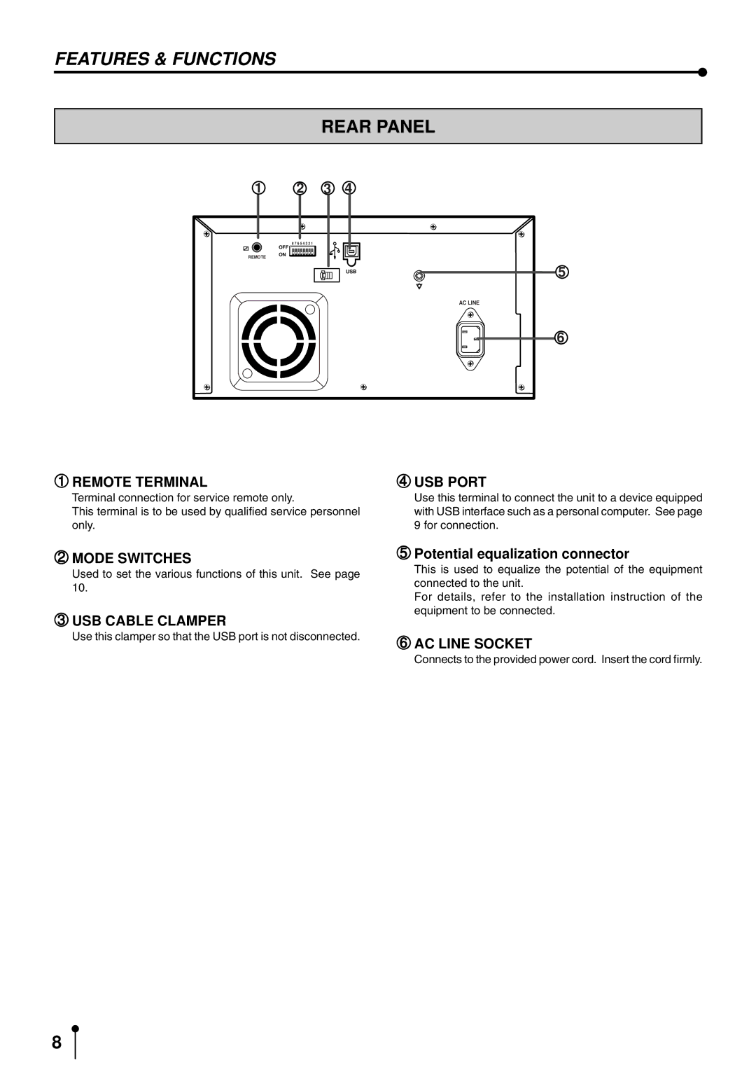 Mitsubishi Electronics CP900DW operation manual Features & Functions, Rear Panel 