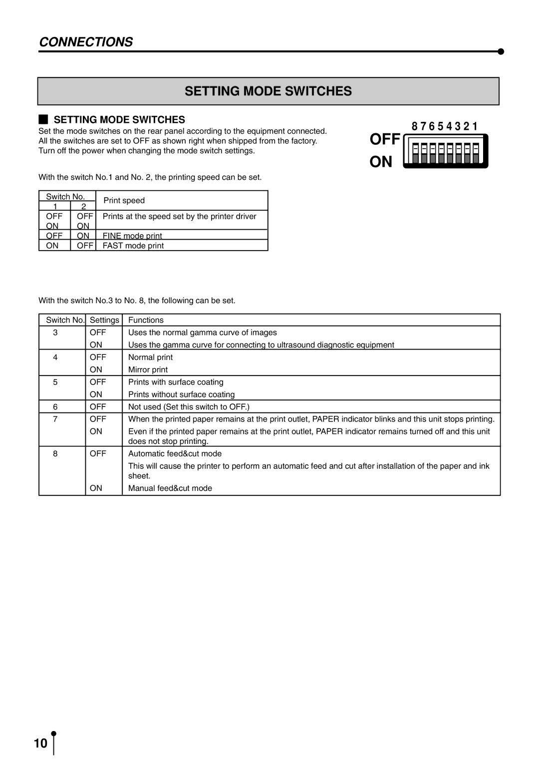 Mitsubishi Electronics CP900DW operation manual Connections, Setting Mode Switches 