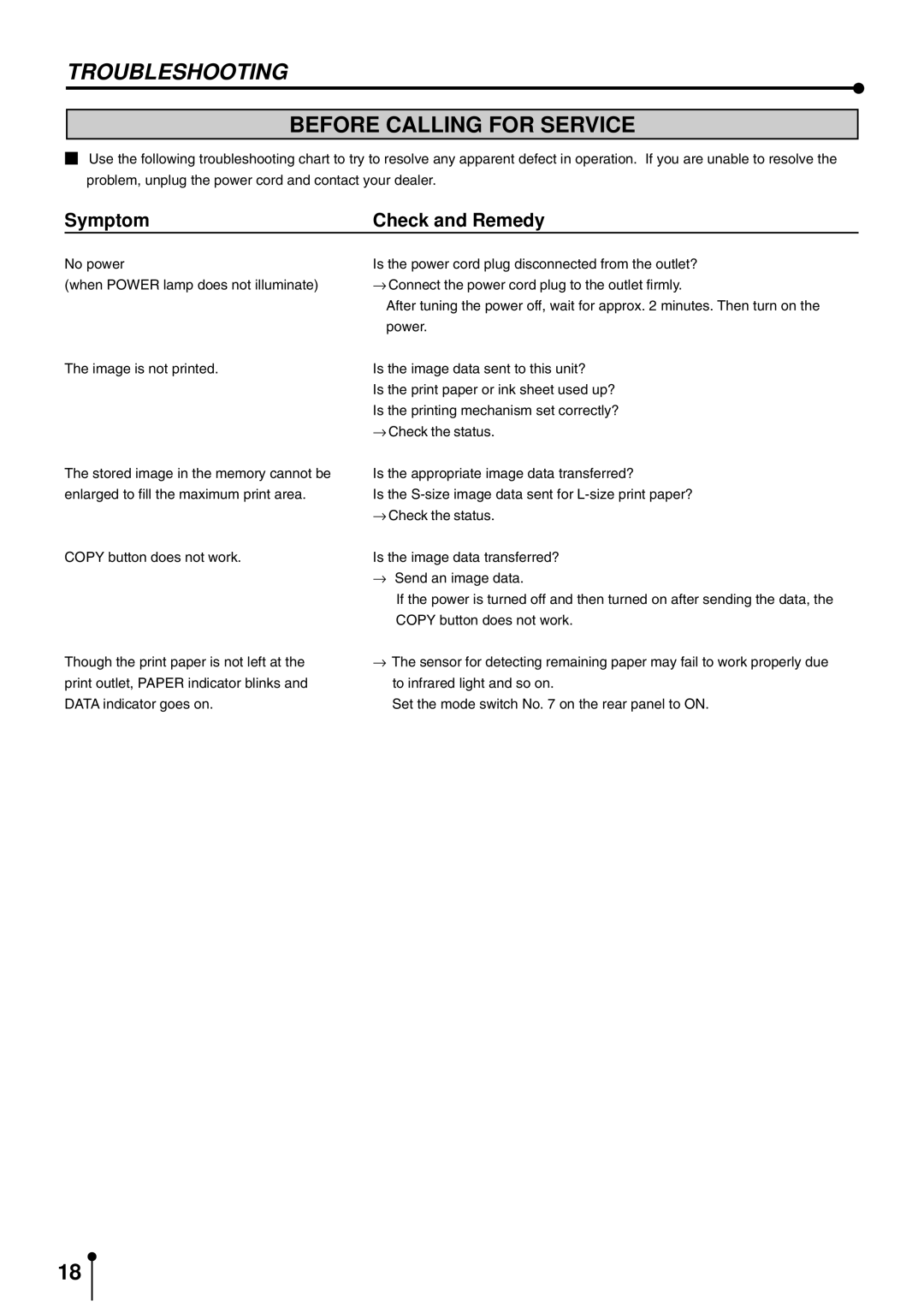 Mitsubishi Electronics CP900DW operation manual Troubleshooting, Before Calling for Service 