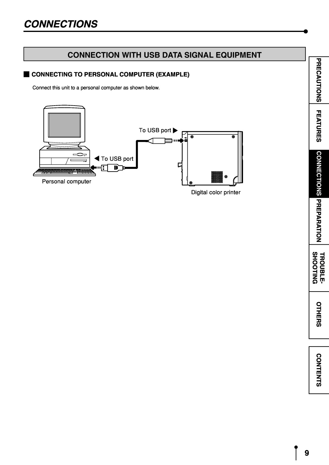 Mitsubishi Electronics CP9600DW-S Connections, Connection With Usb Data Signal Equipment, Contents, To USB port, Others 