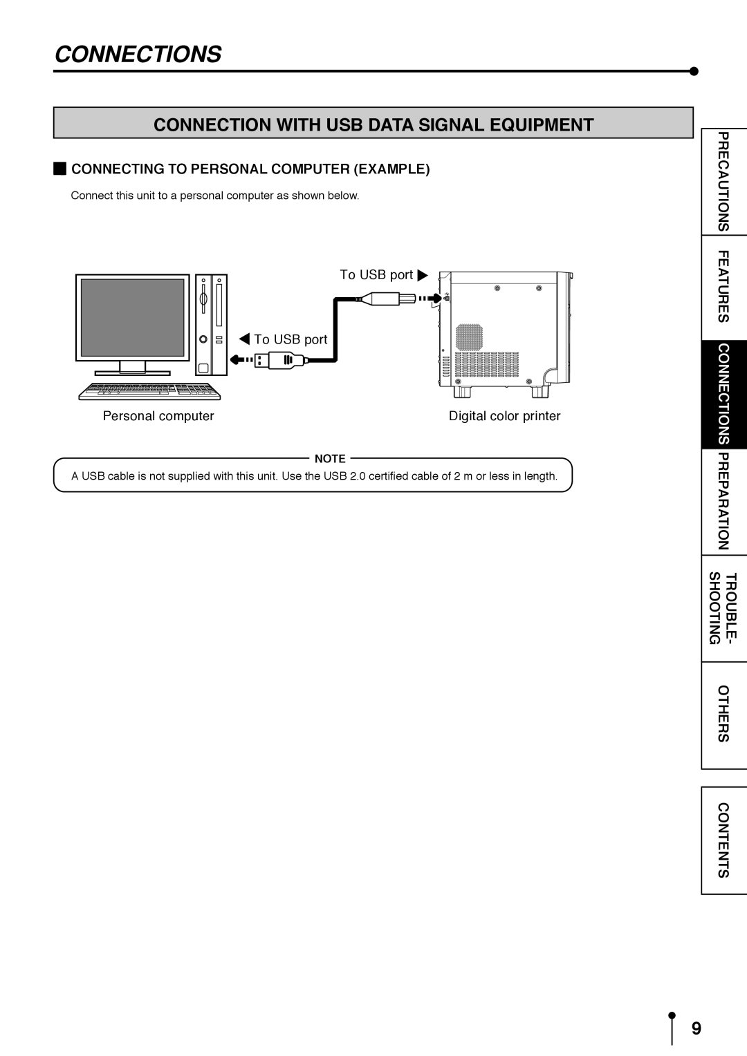 Mitsubishi Electronics CP9800DW operation manual Connections, Connection with USB Data Signal Equipment 